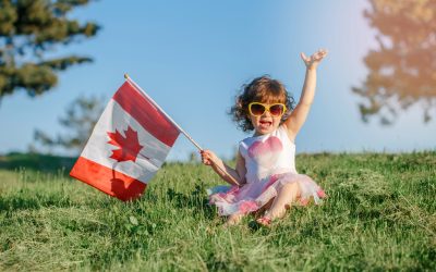 How is Child Support Determined in Alberta
